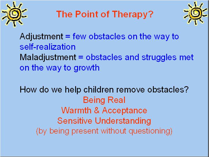 Point of Therapy Play Therapy CEUs